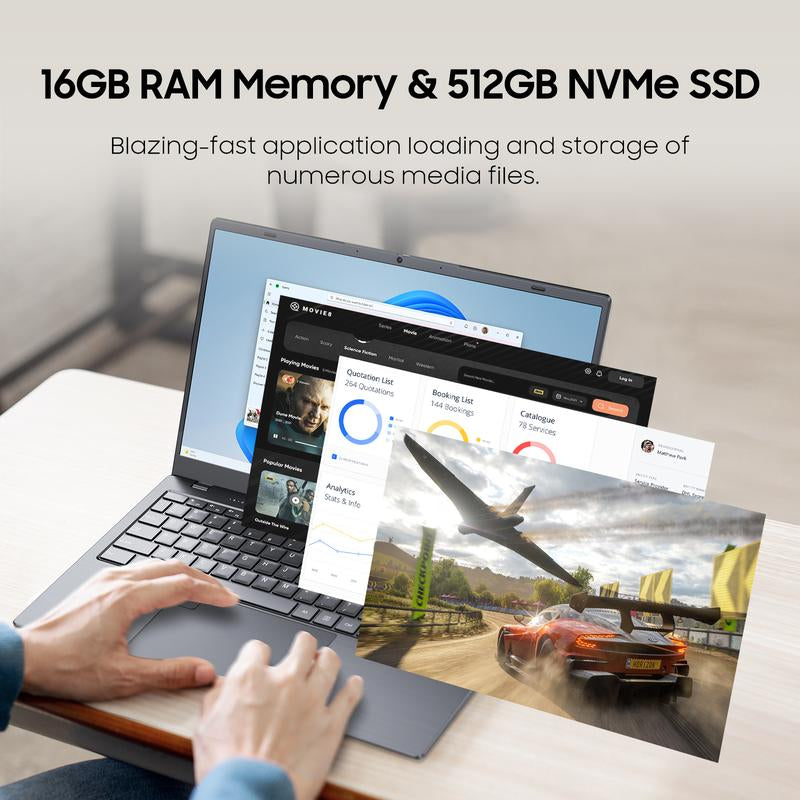 15.6" Laptop 16GB RAM 512GB Nvme SSD, Intel Jasper Lake N5095 (4C4T, up to 2.9Ghz) Windows 11 Pro Light and Thin Notebook Computer with FHD IPS Display, Fingerprint Reader,